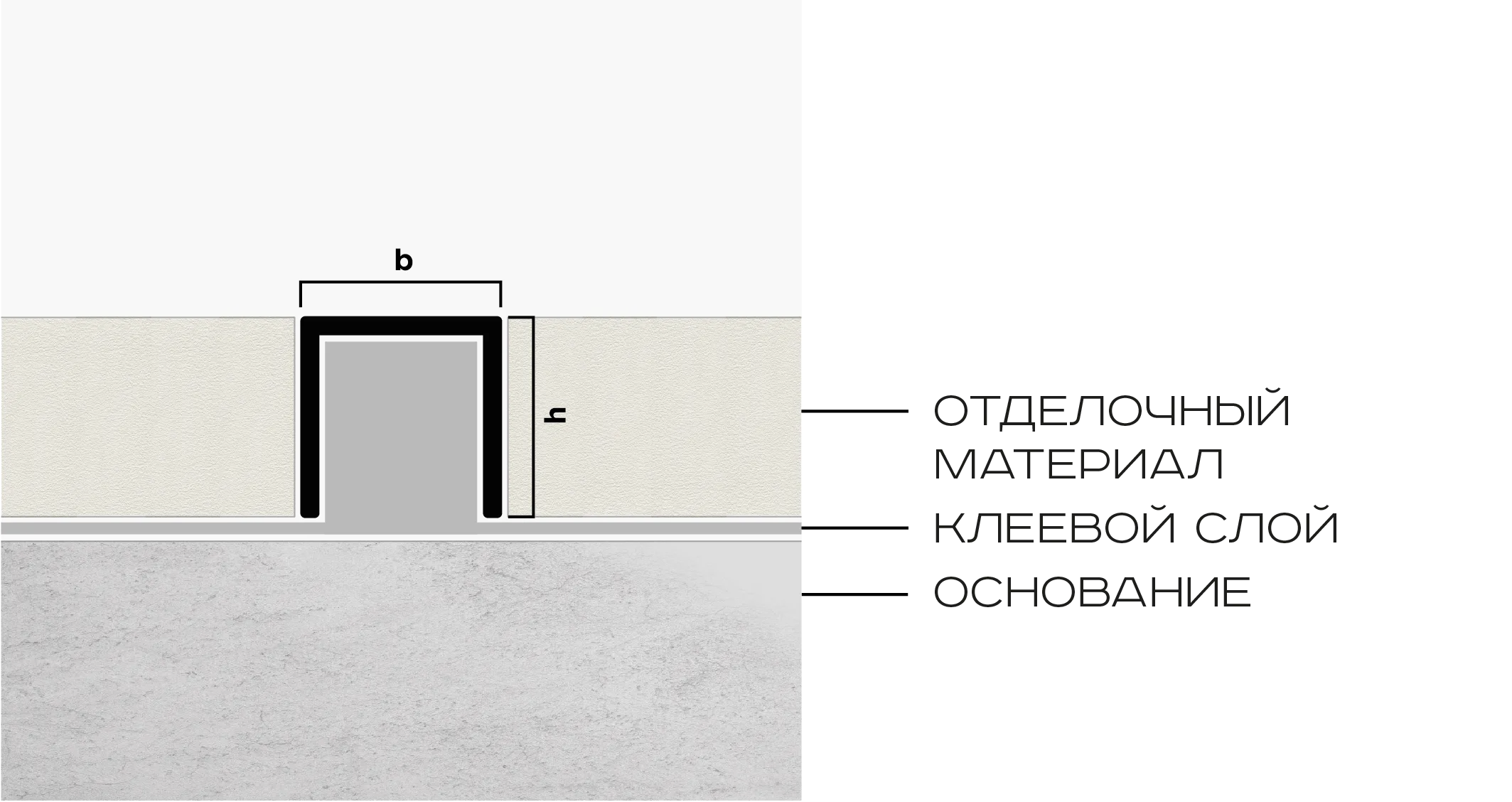 Основное изображение товара