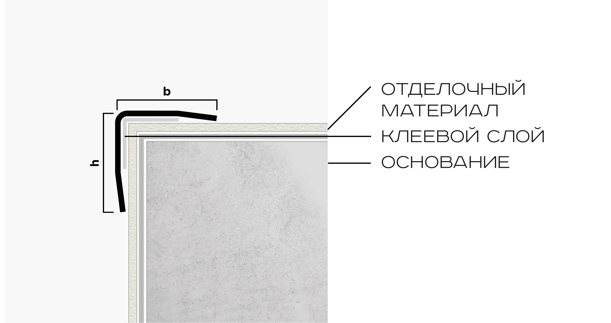 Основное изображение товара