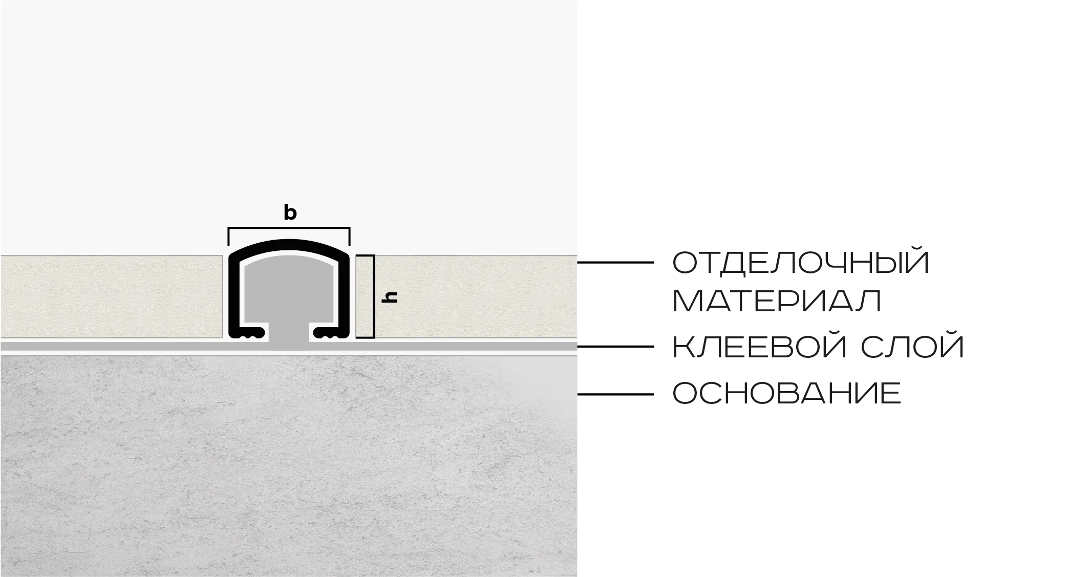 Основное изображение товара