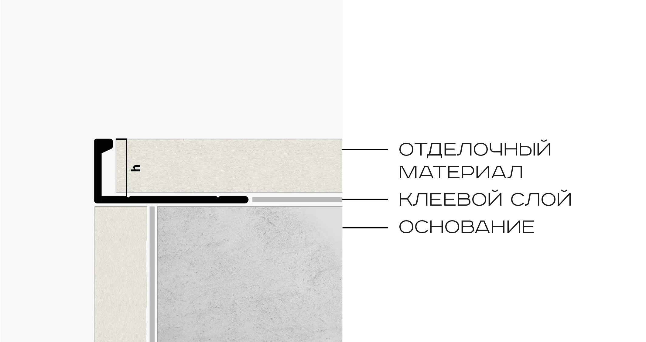 Основное изображение товара
