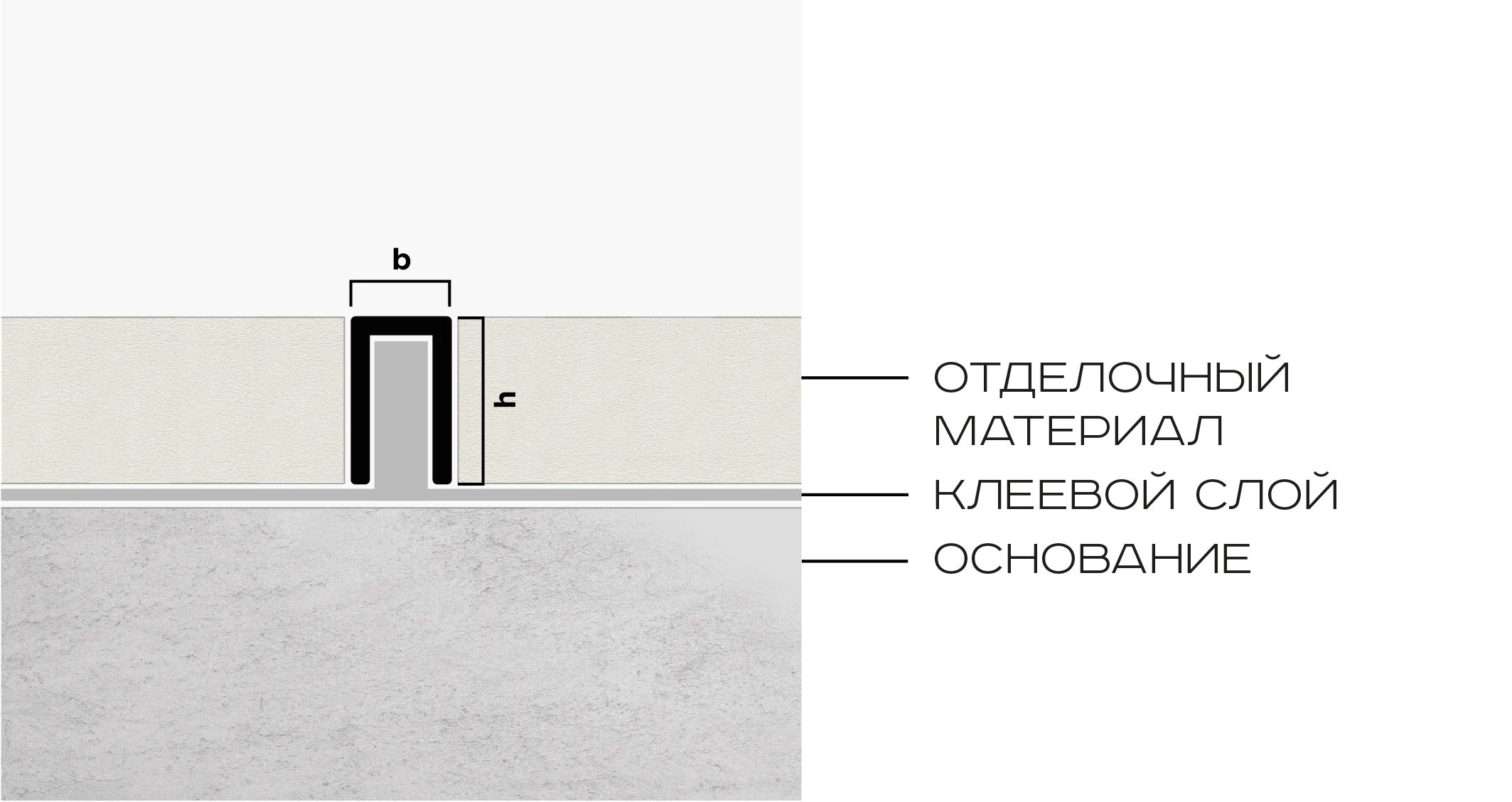 Основное изображение товара