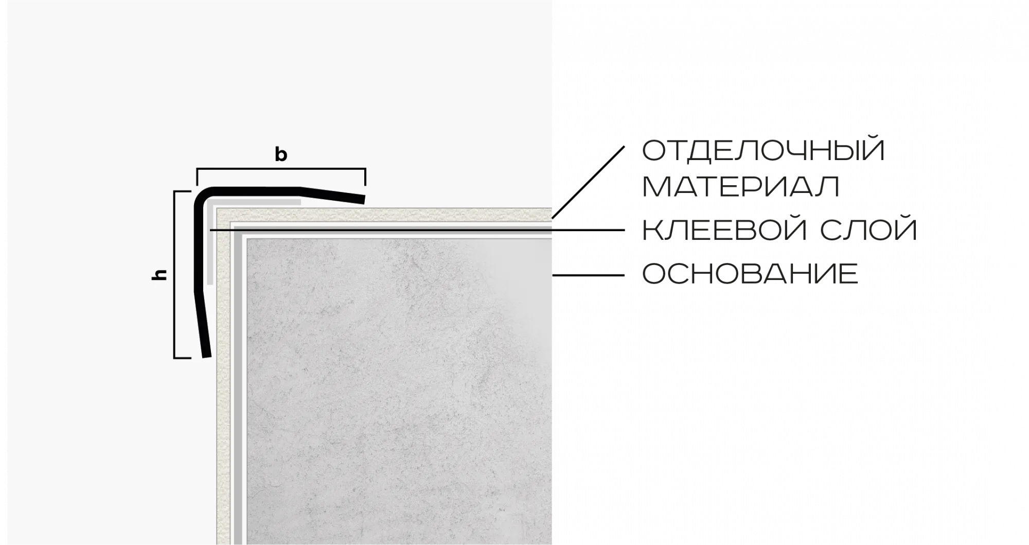 Основное изображение товара