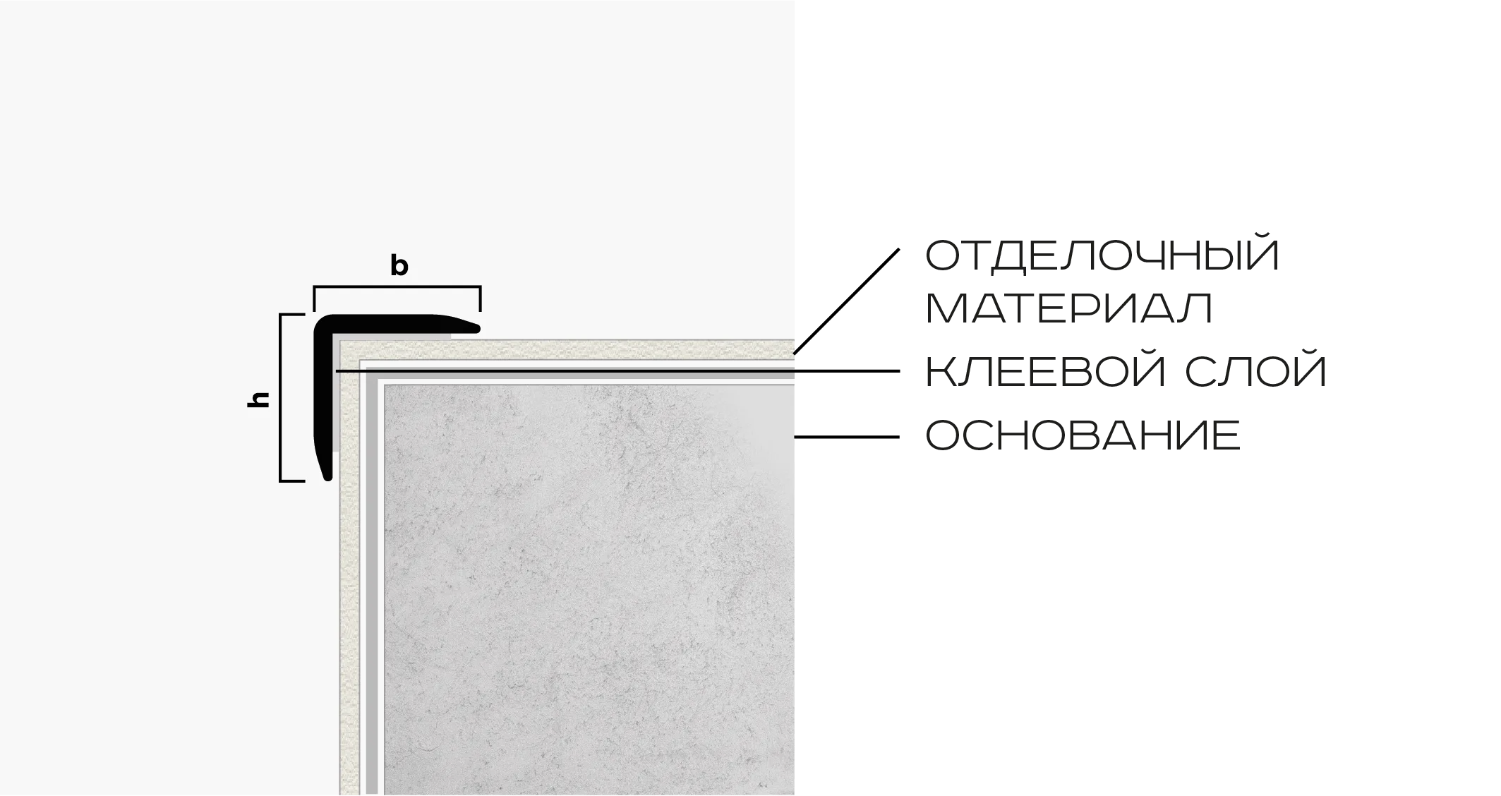 Основное изображение товара