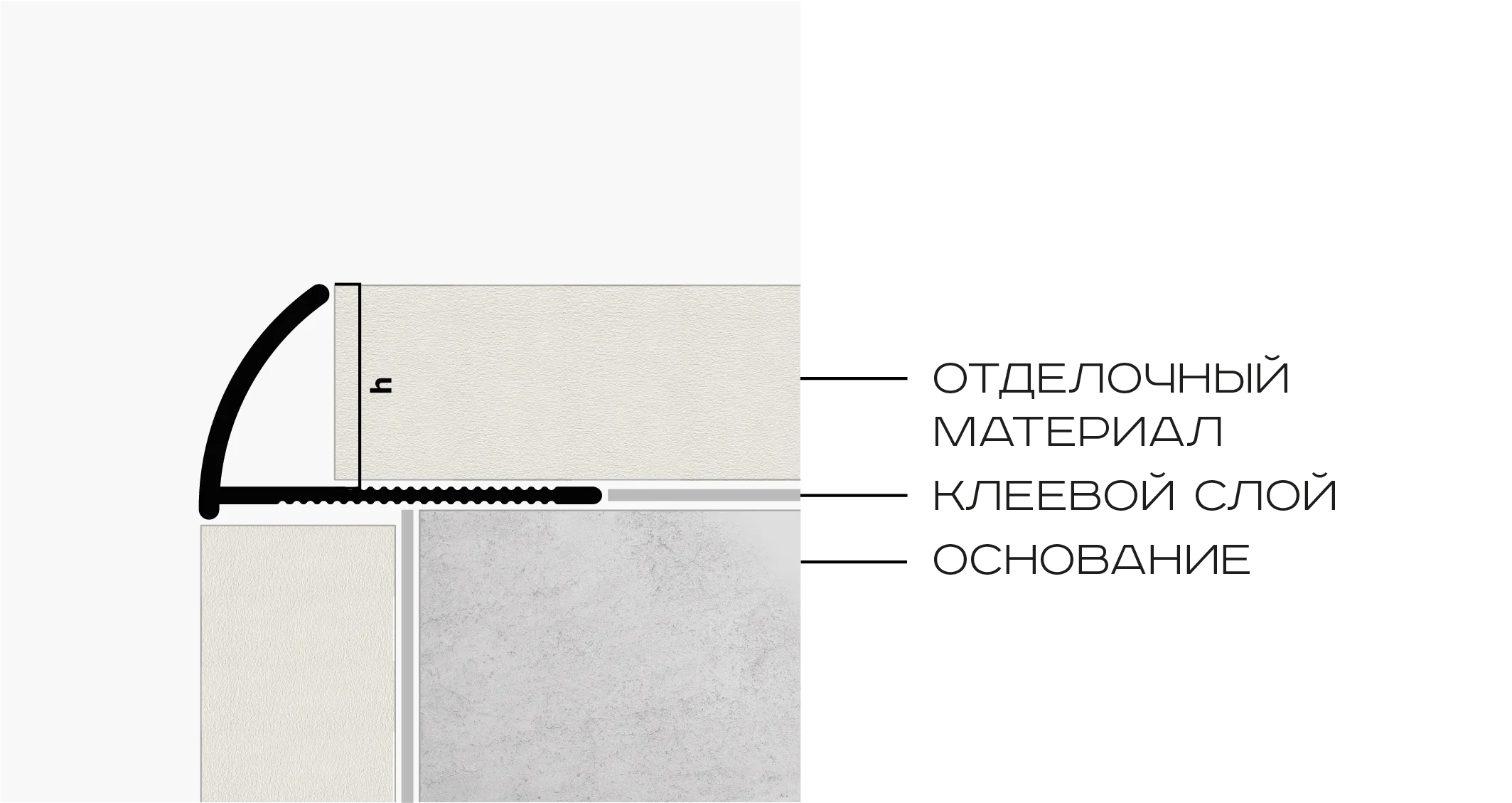 Основное изображение товара