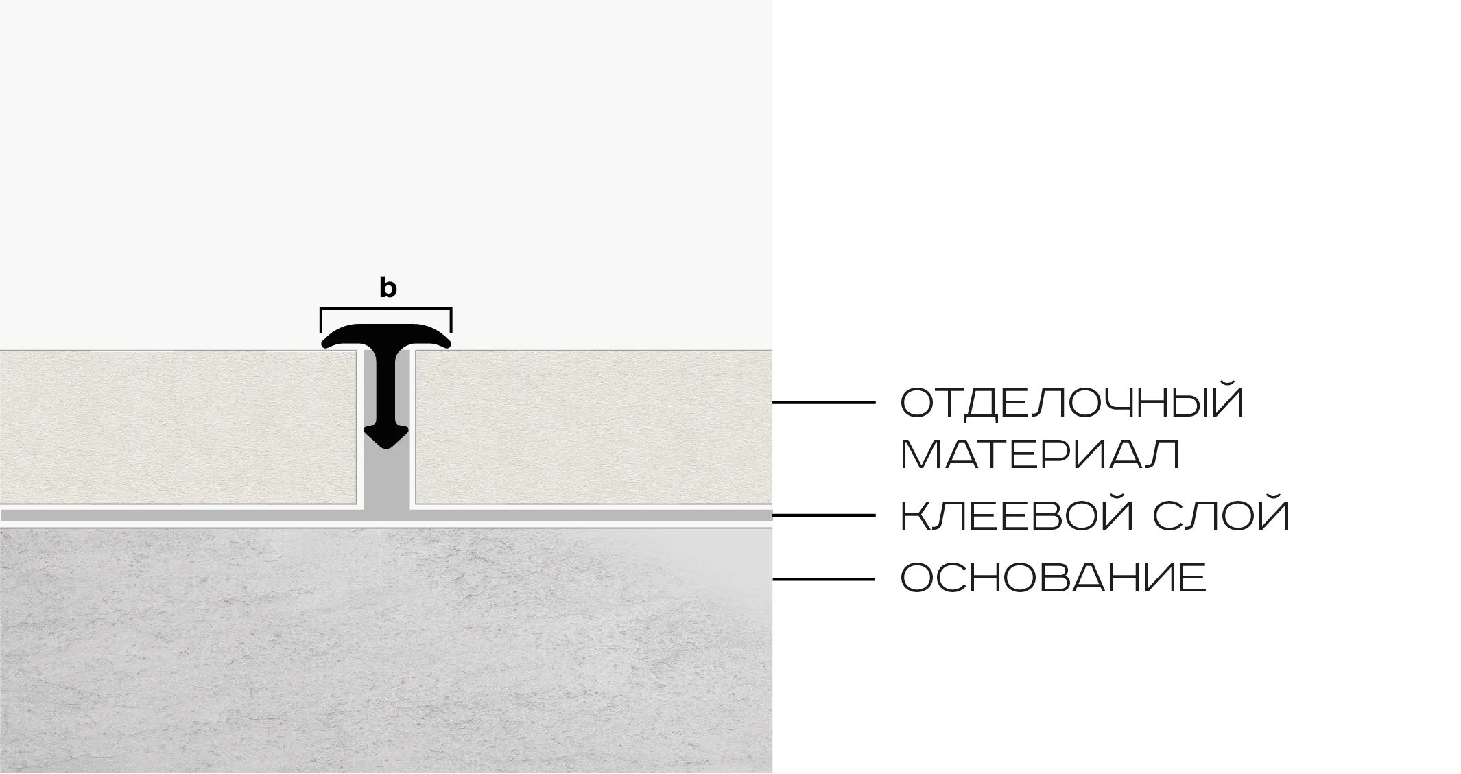 Основное изображение товара