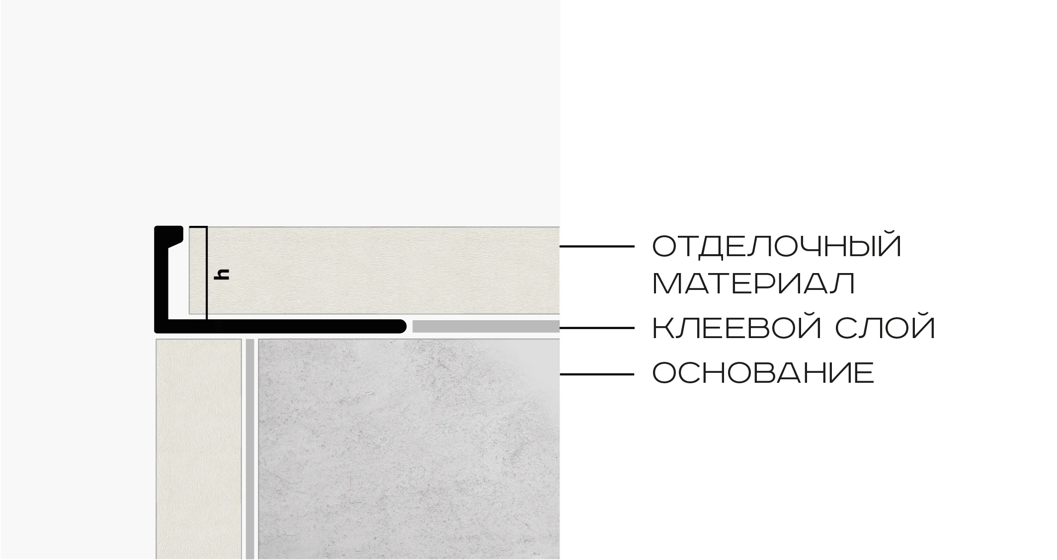 Основное изображение товара
