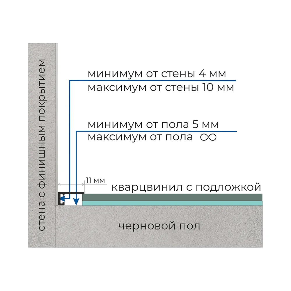 Основное изображение товара