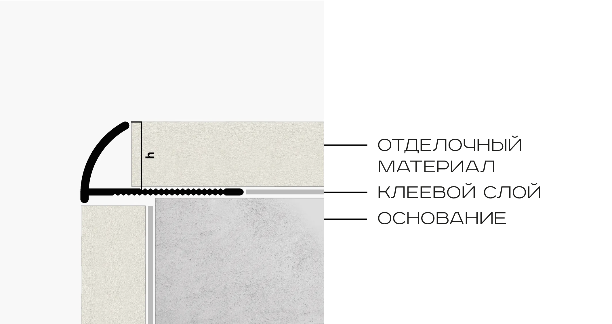 Основное изображение товара