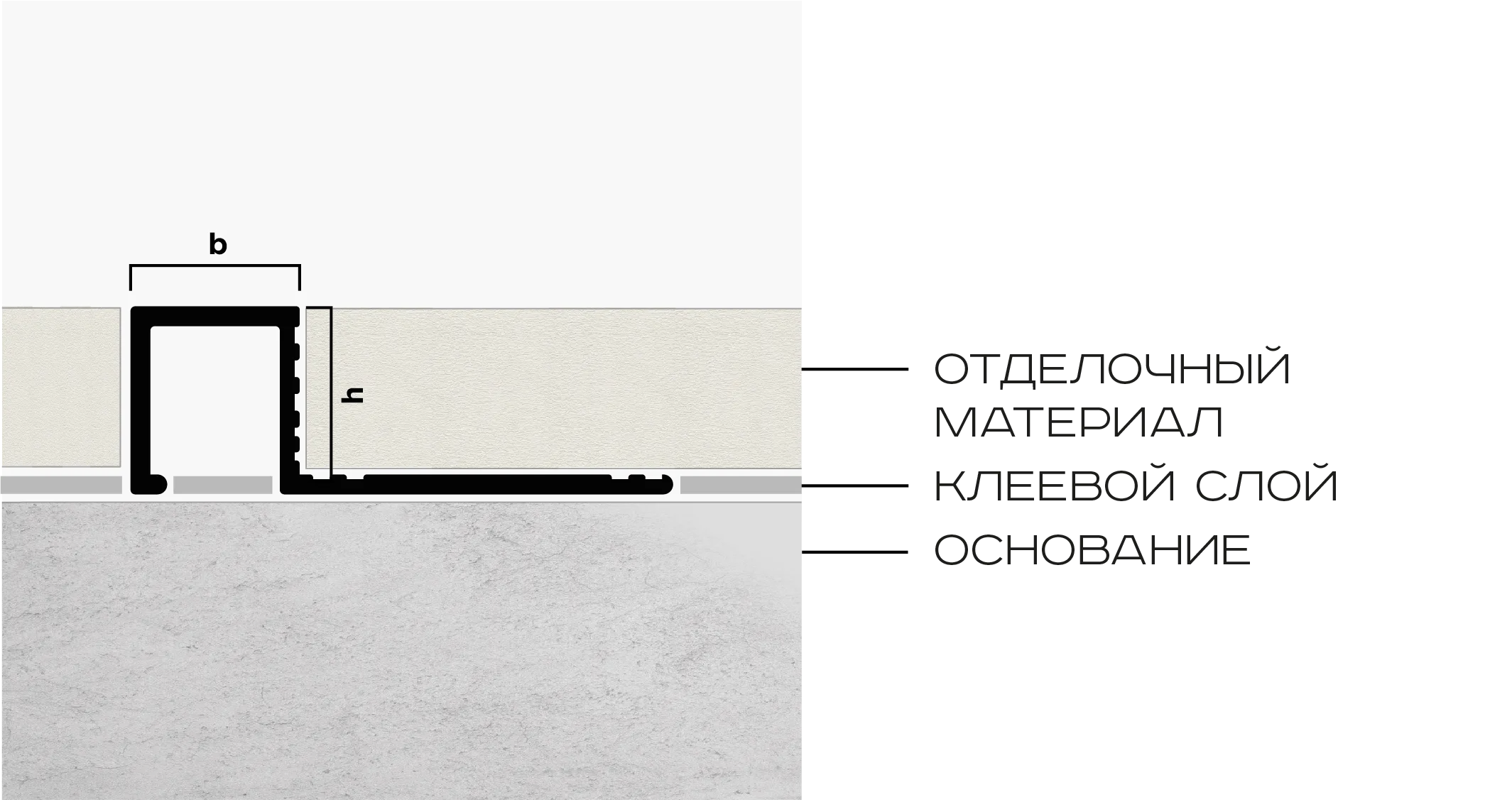 Основное изображение товара