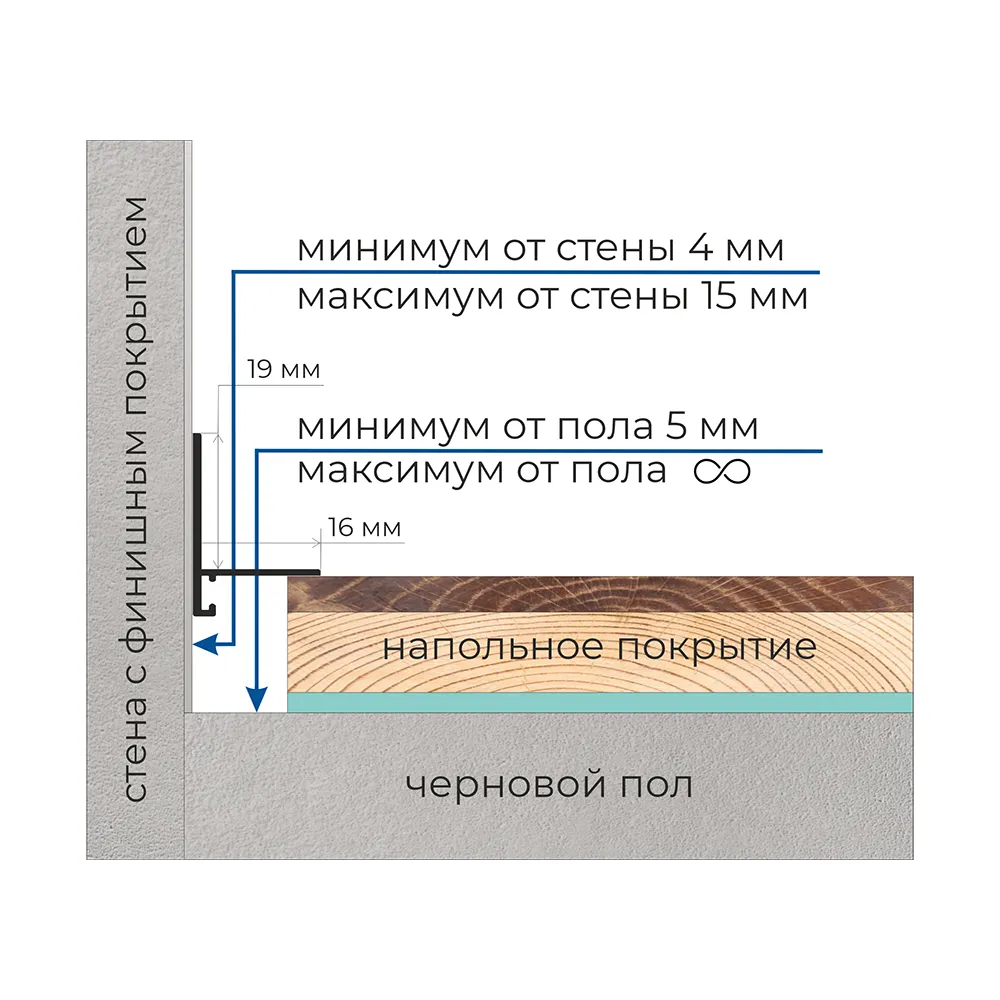 Основное изображение товара