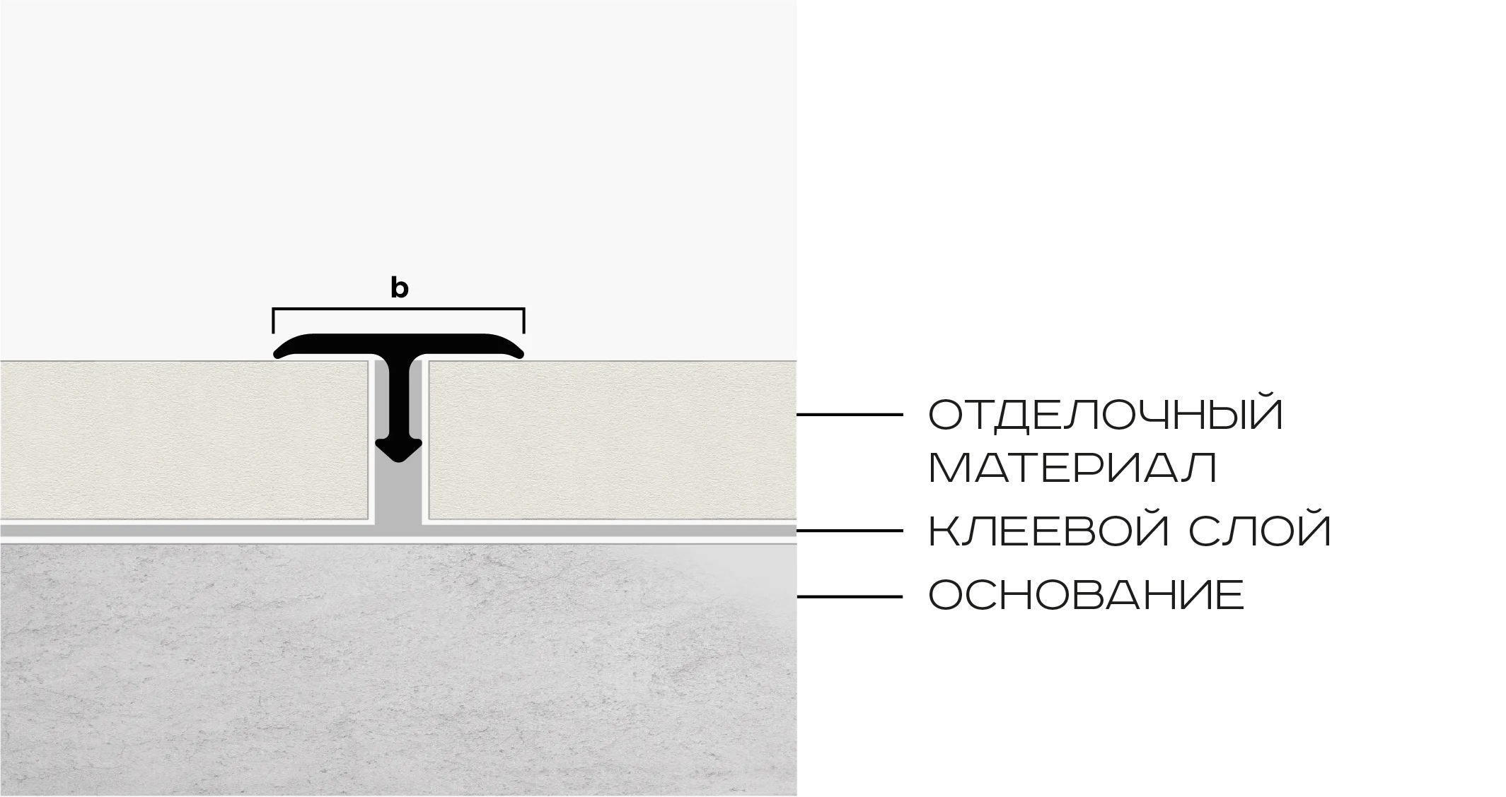 Основное изображение товара