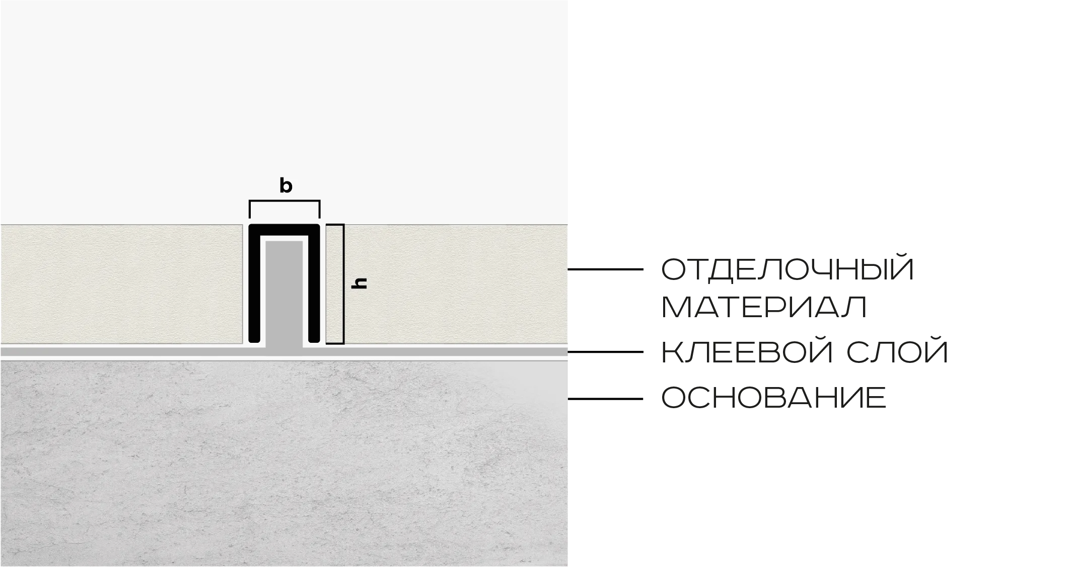 Основное изображение товара
