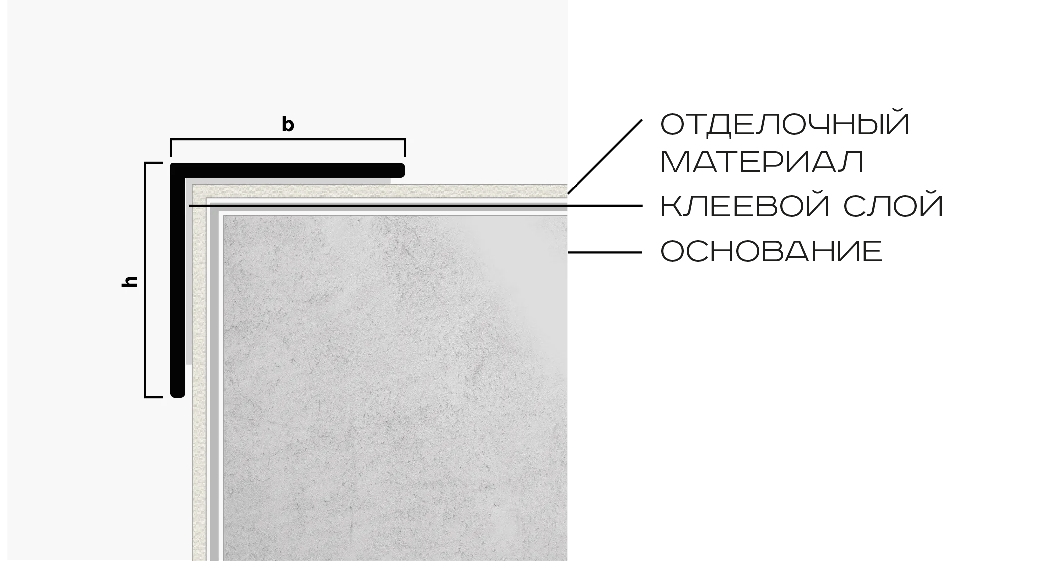 Основное изображение товара
