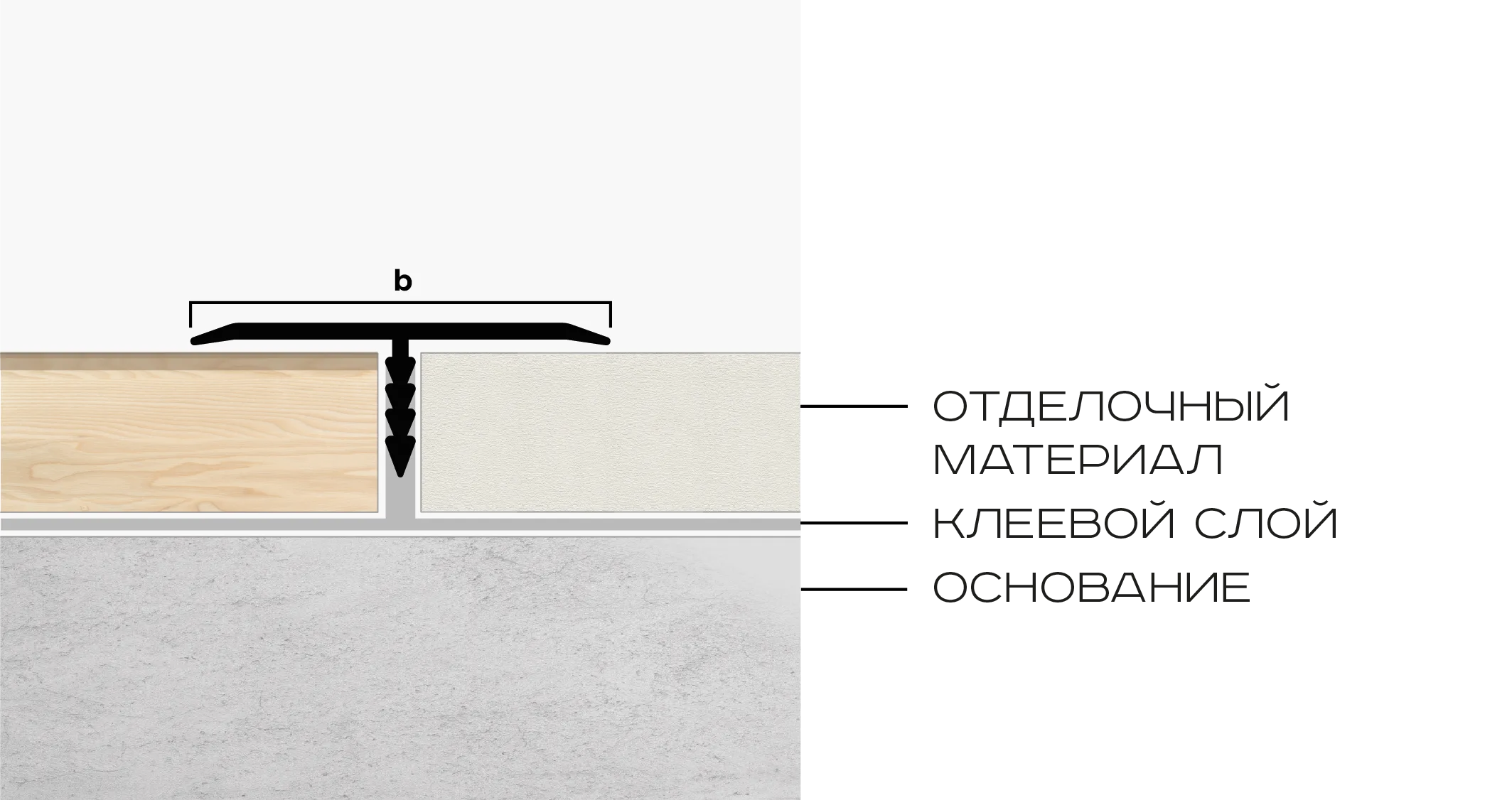 Основное изображение товара
