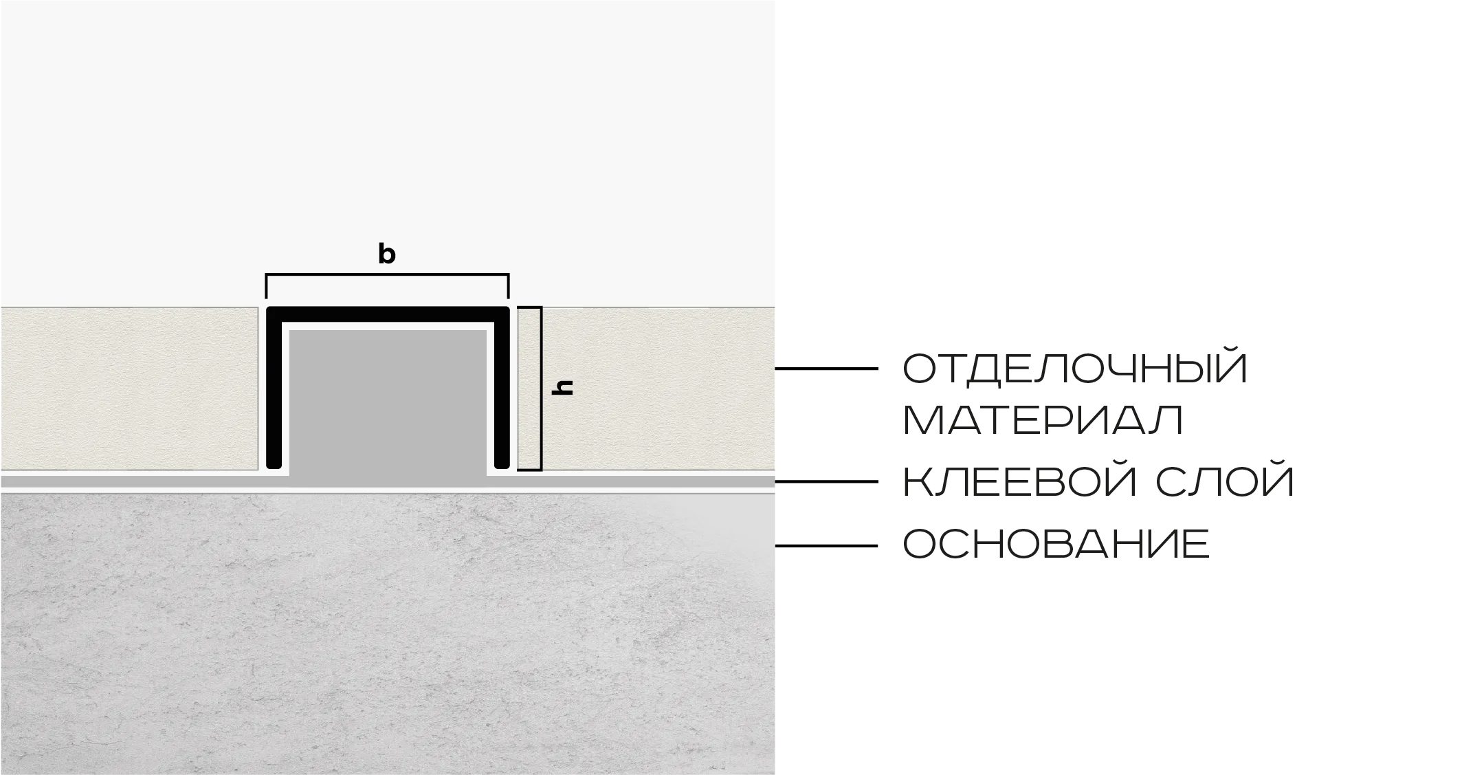 Основное изображение товара
