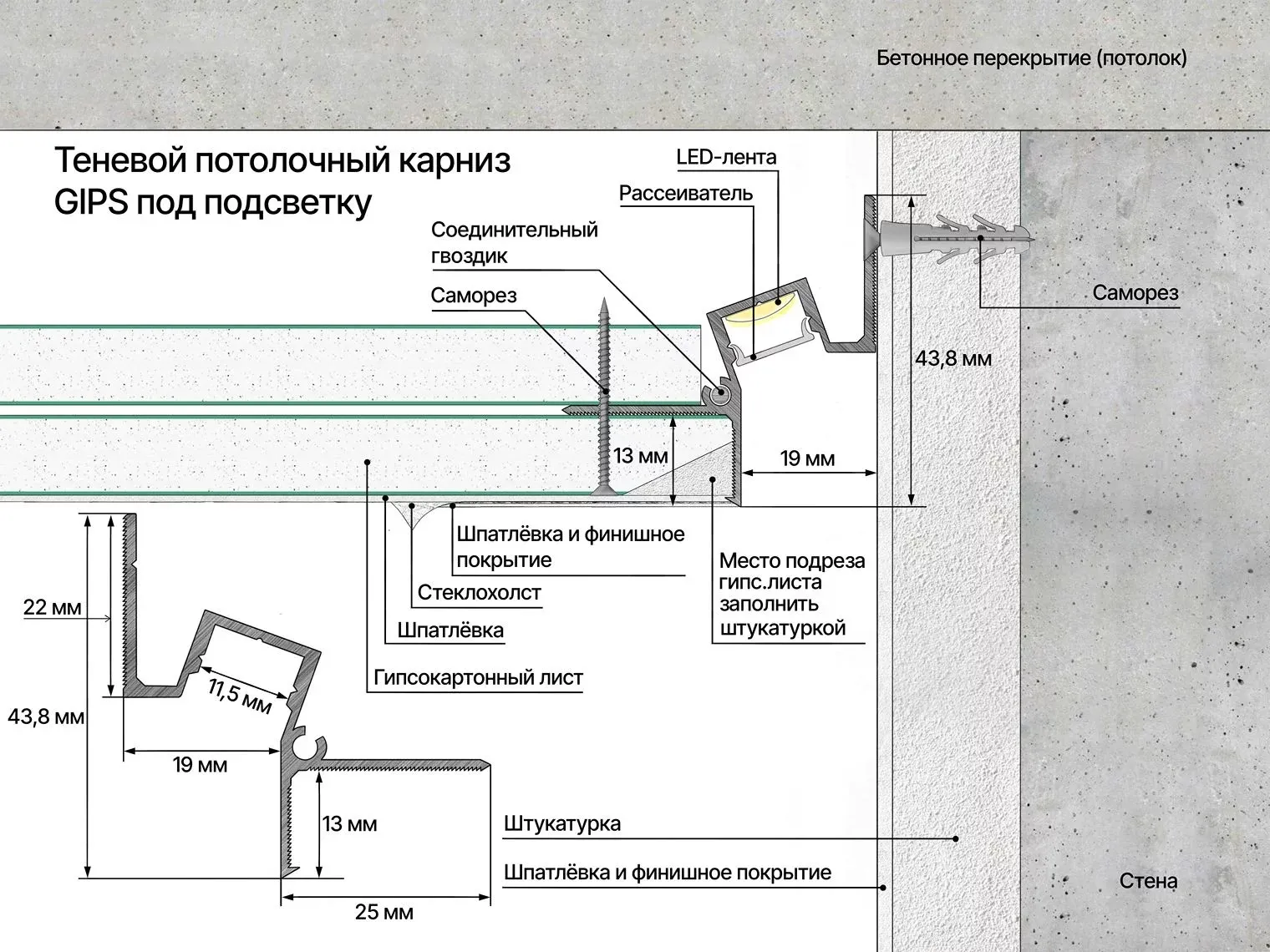 Основное изображение товара