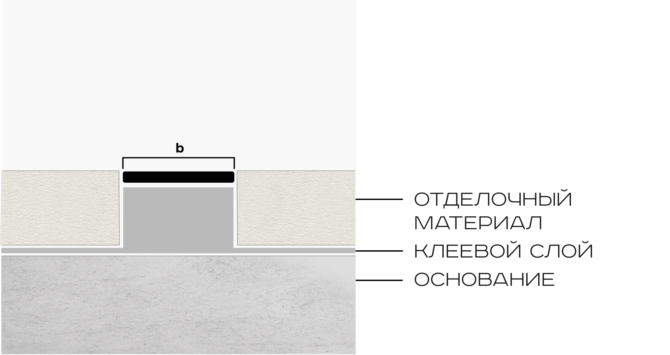 Основное изображение товара