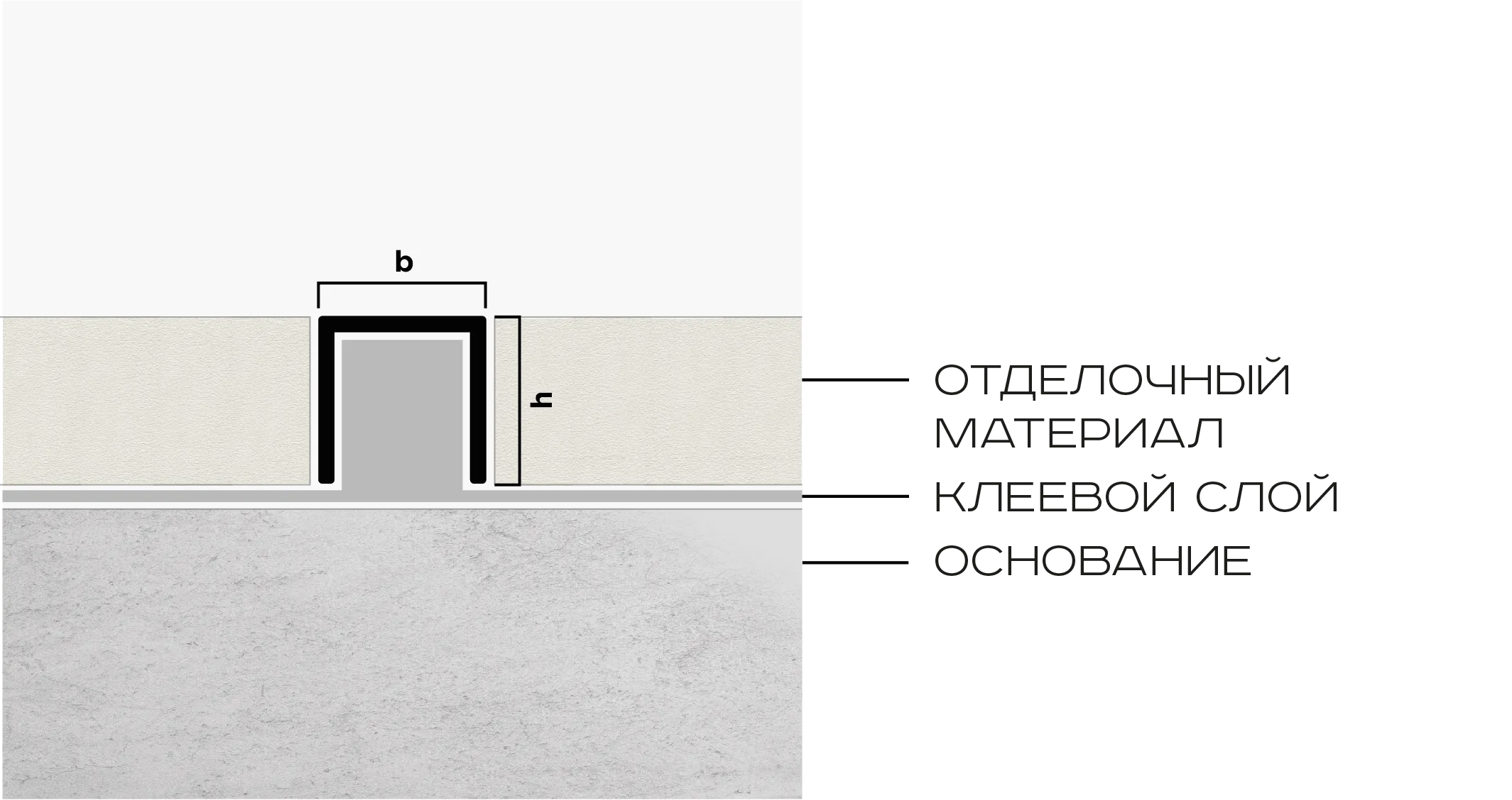 Основное изображение товара