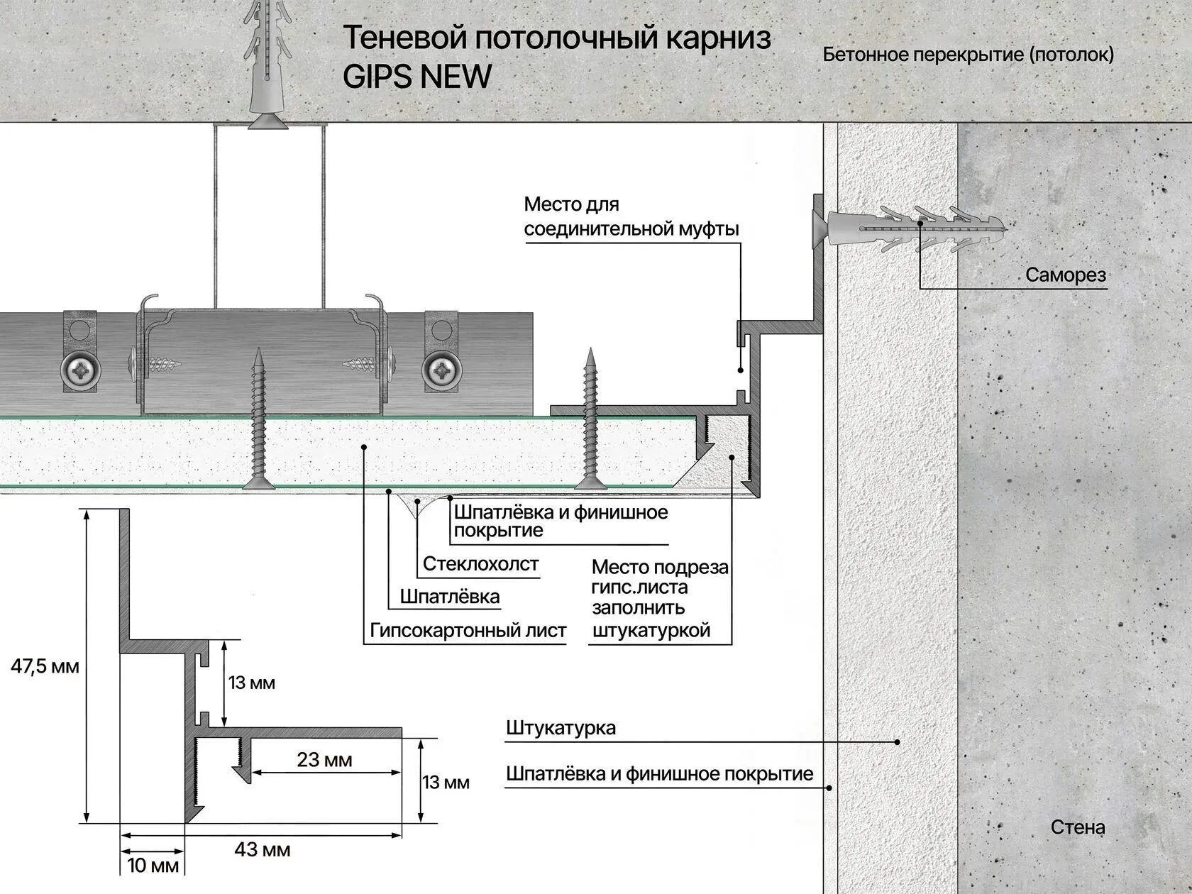 Основное изображение товара