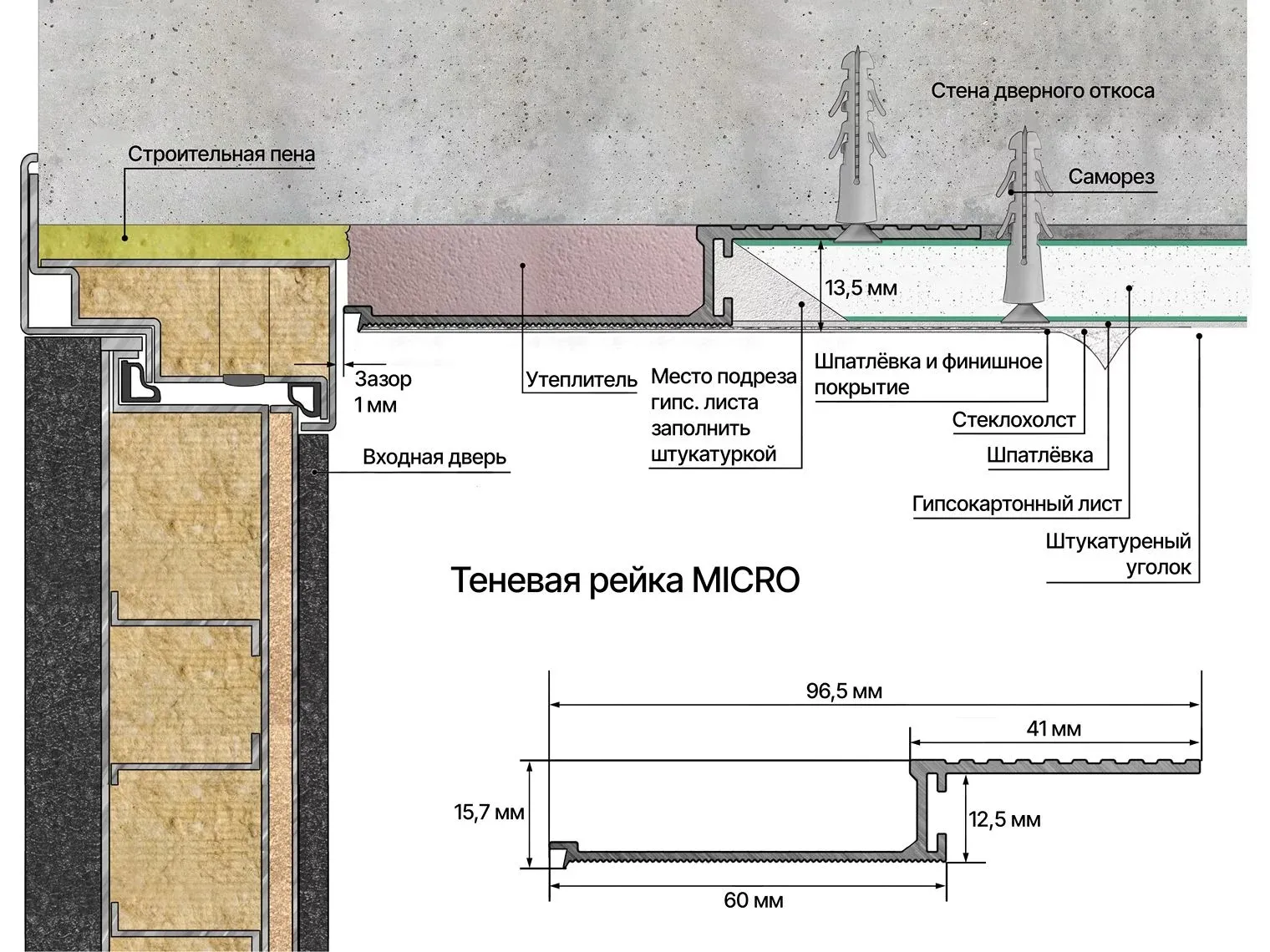 Основное изображение товара