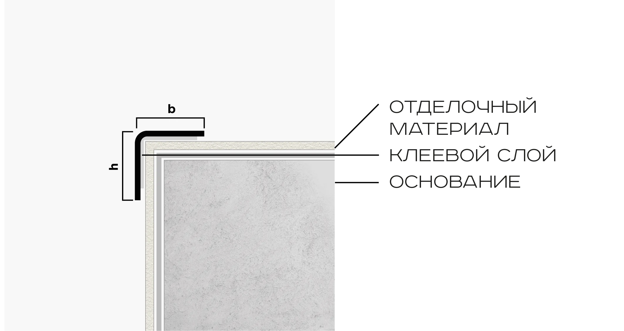 Основное изображение товара