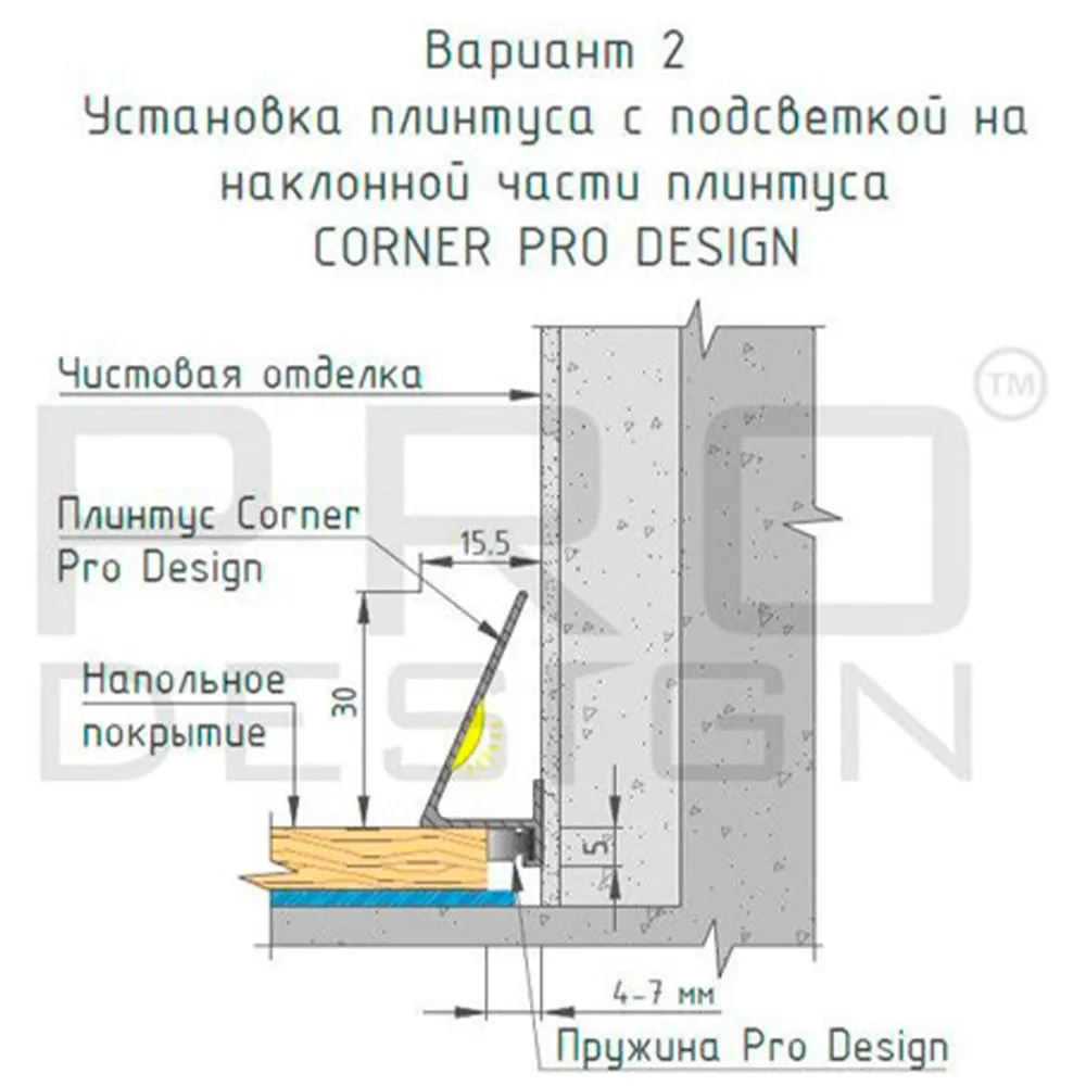 Основное изображение товара
