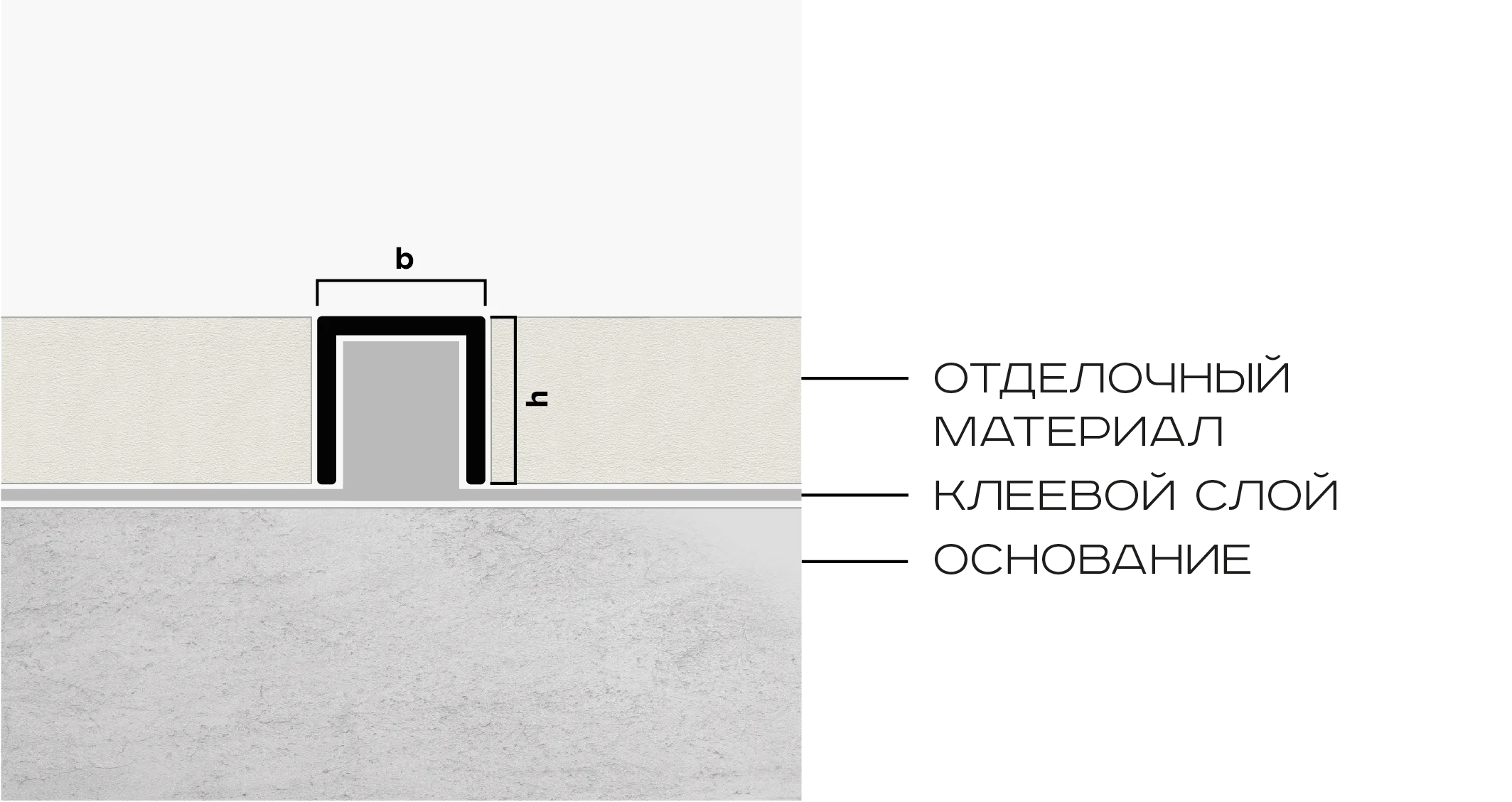 Основное изображение товара