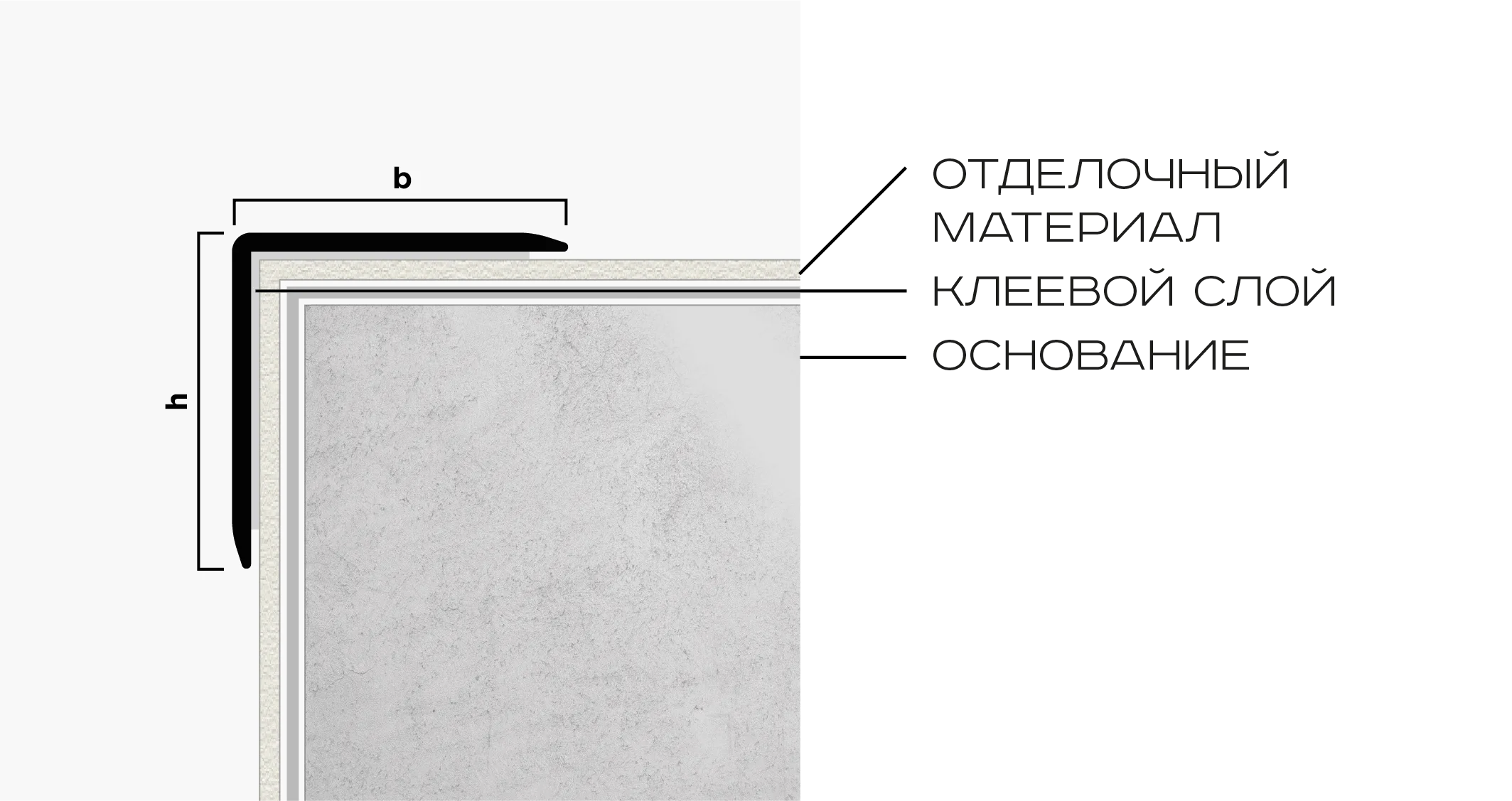 Основное изображение товара