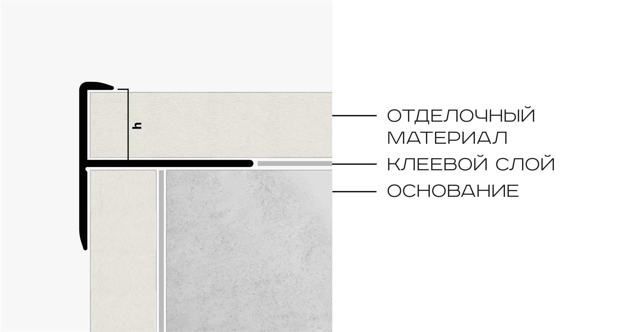 Основное изображение товара