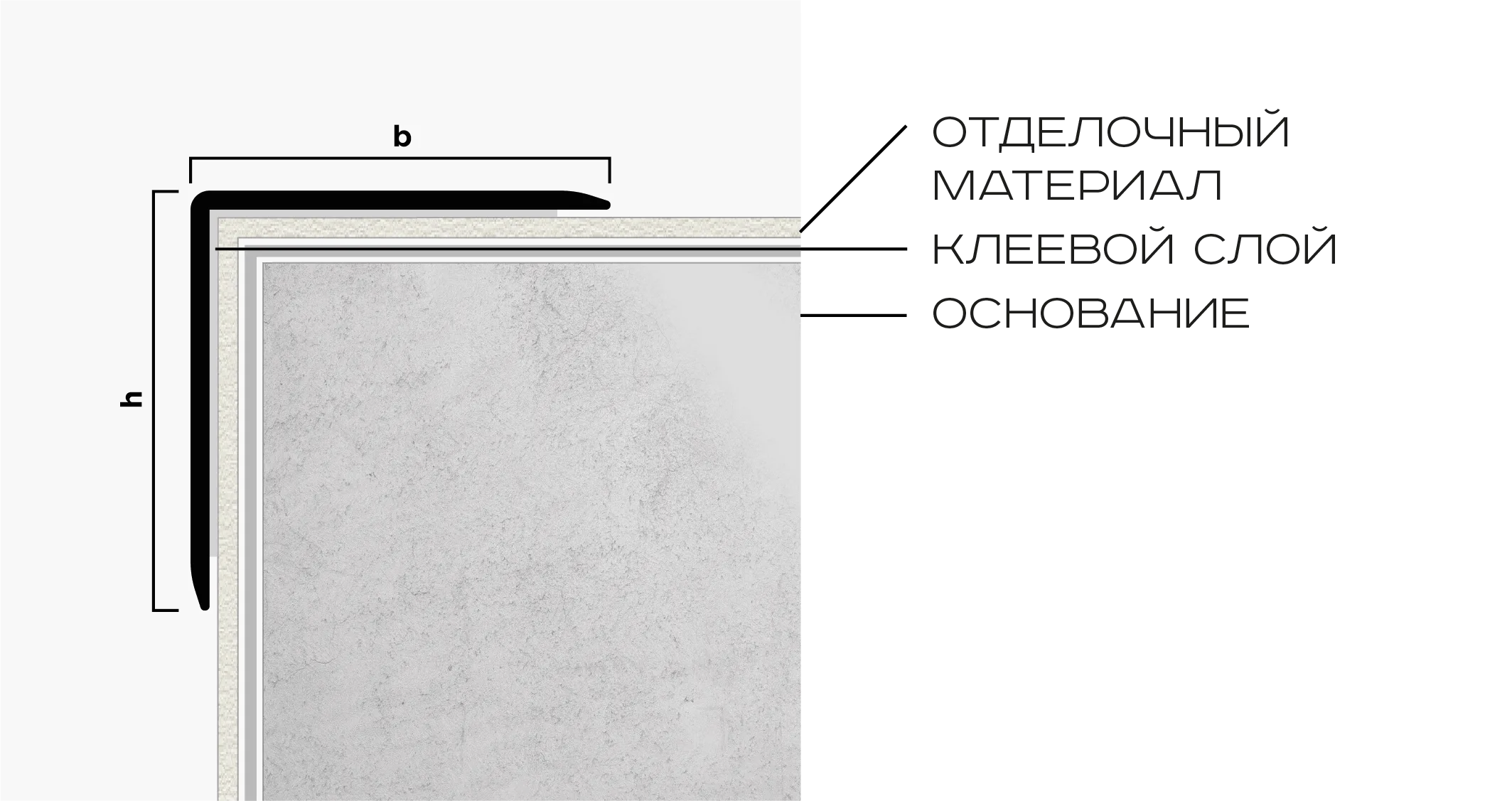 Основное изображение товара