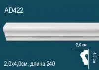 AD422