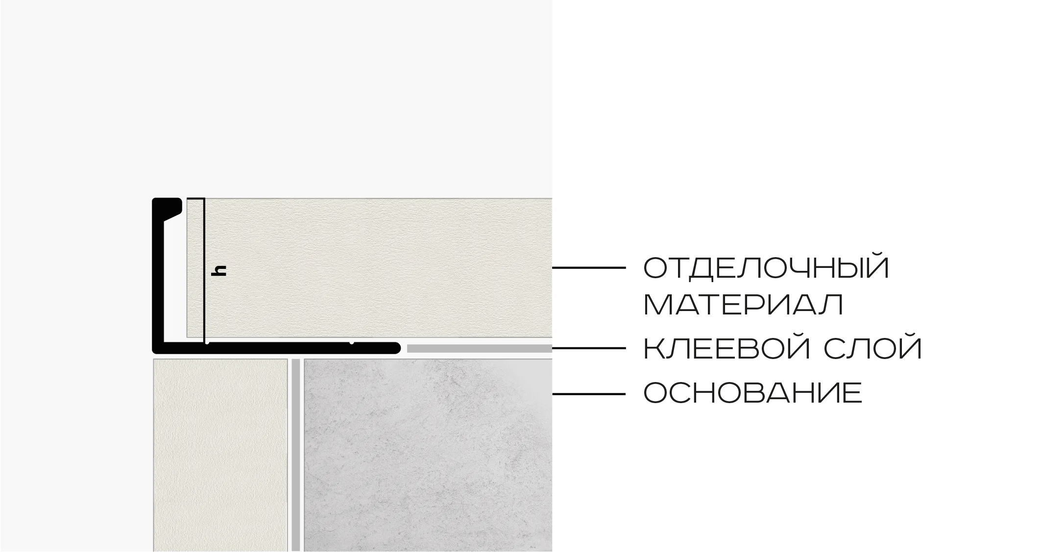Основное изображение товара
