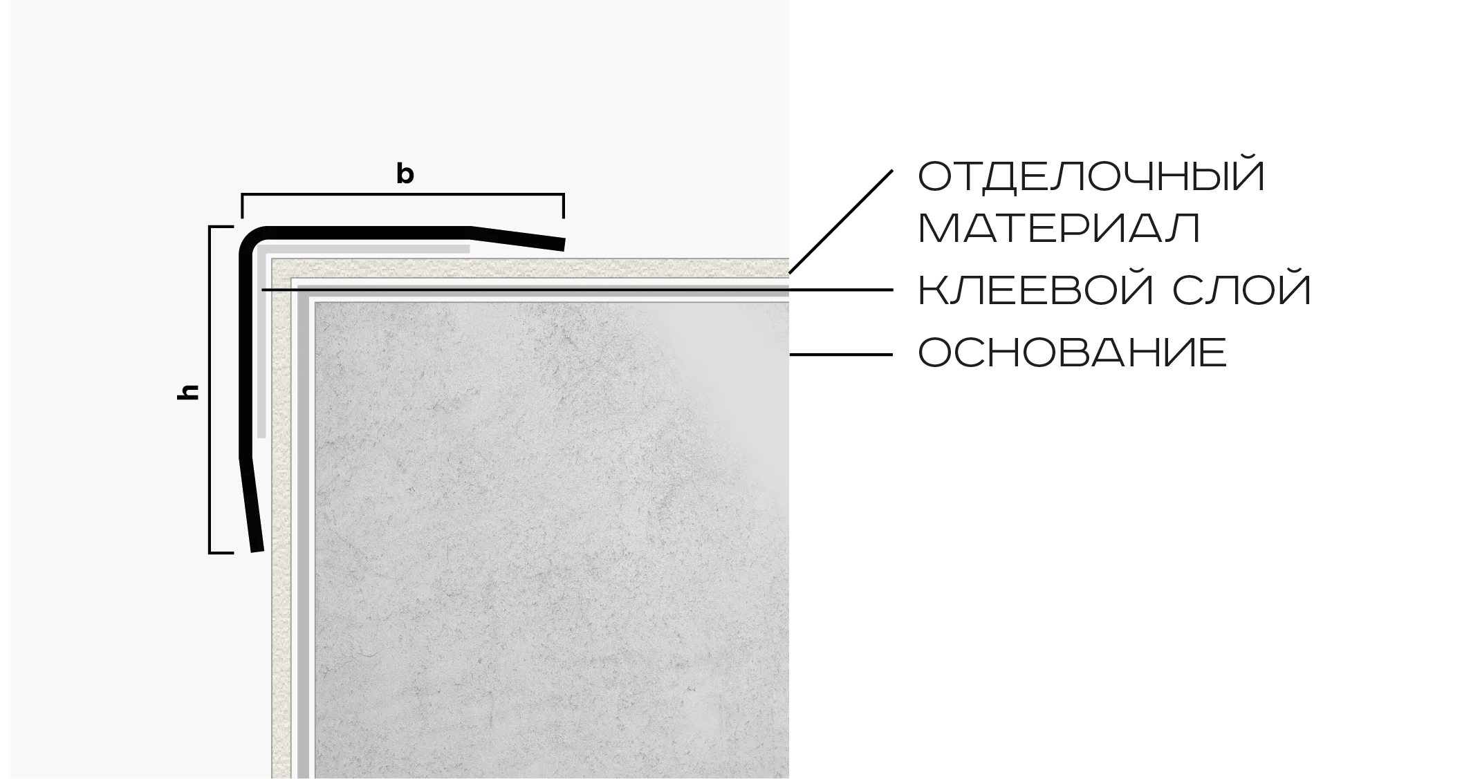 Основное изображение товара