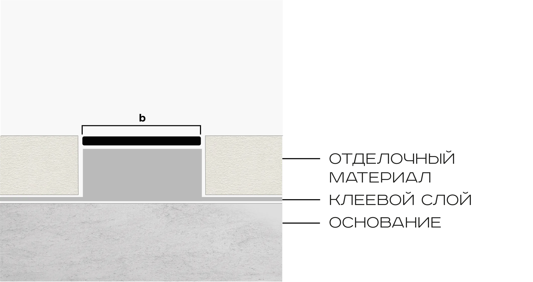 Основное изображение товара