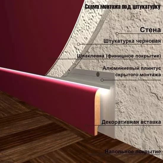 Основное изображение товара