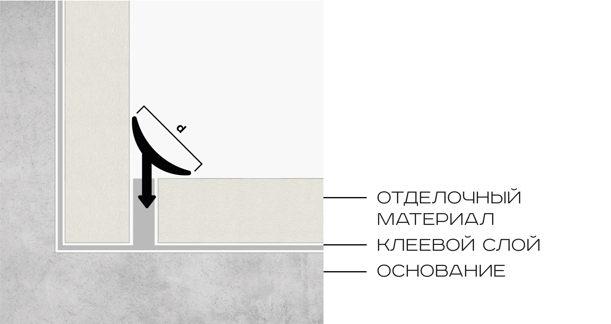 Основное изображение товара