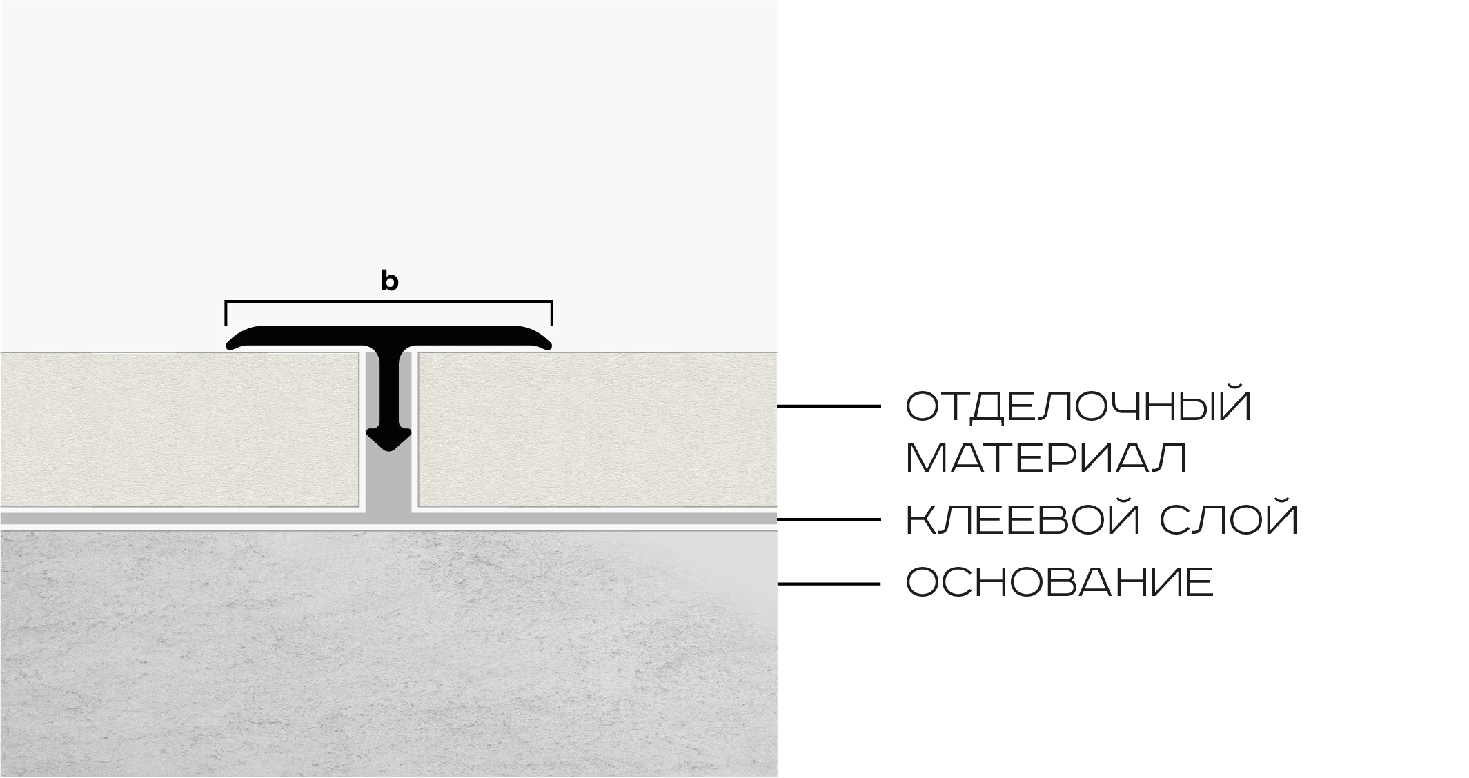Основное изображение товара