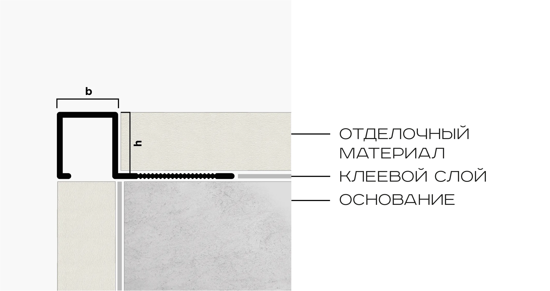 Основное изображение товара