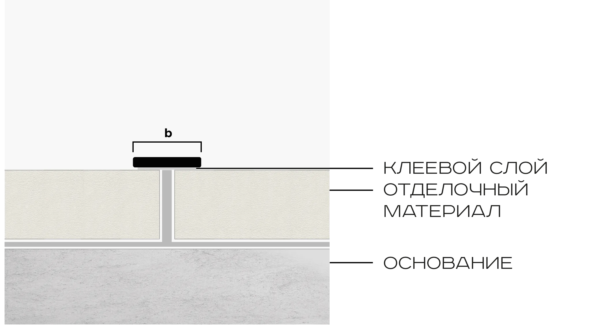 Основное изображение товара