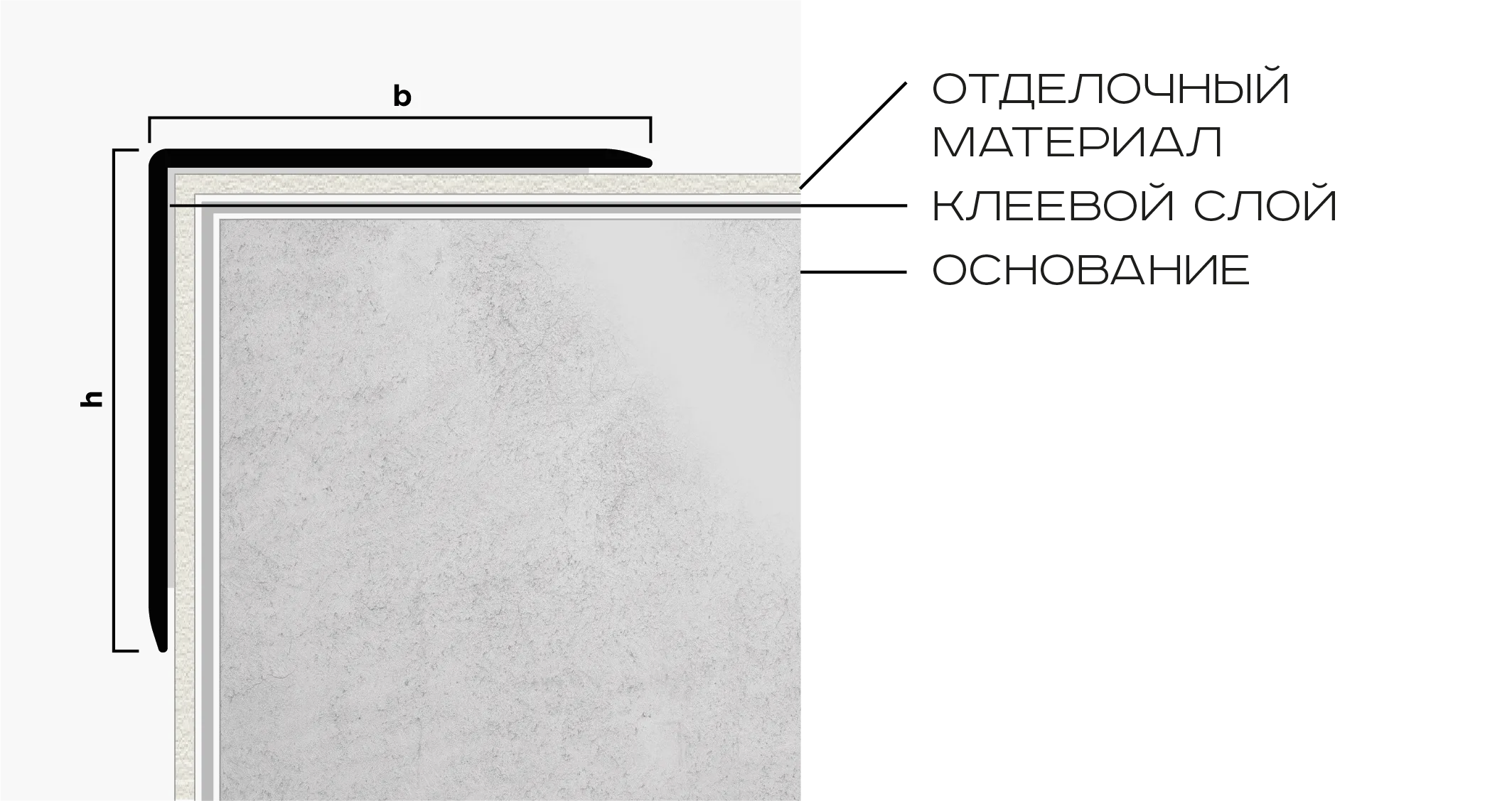 Основное изображение товара