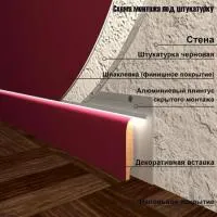 Плинтус скрытого монтажа Evrowood PSM 010 LED ЧЁРНЫЙ