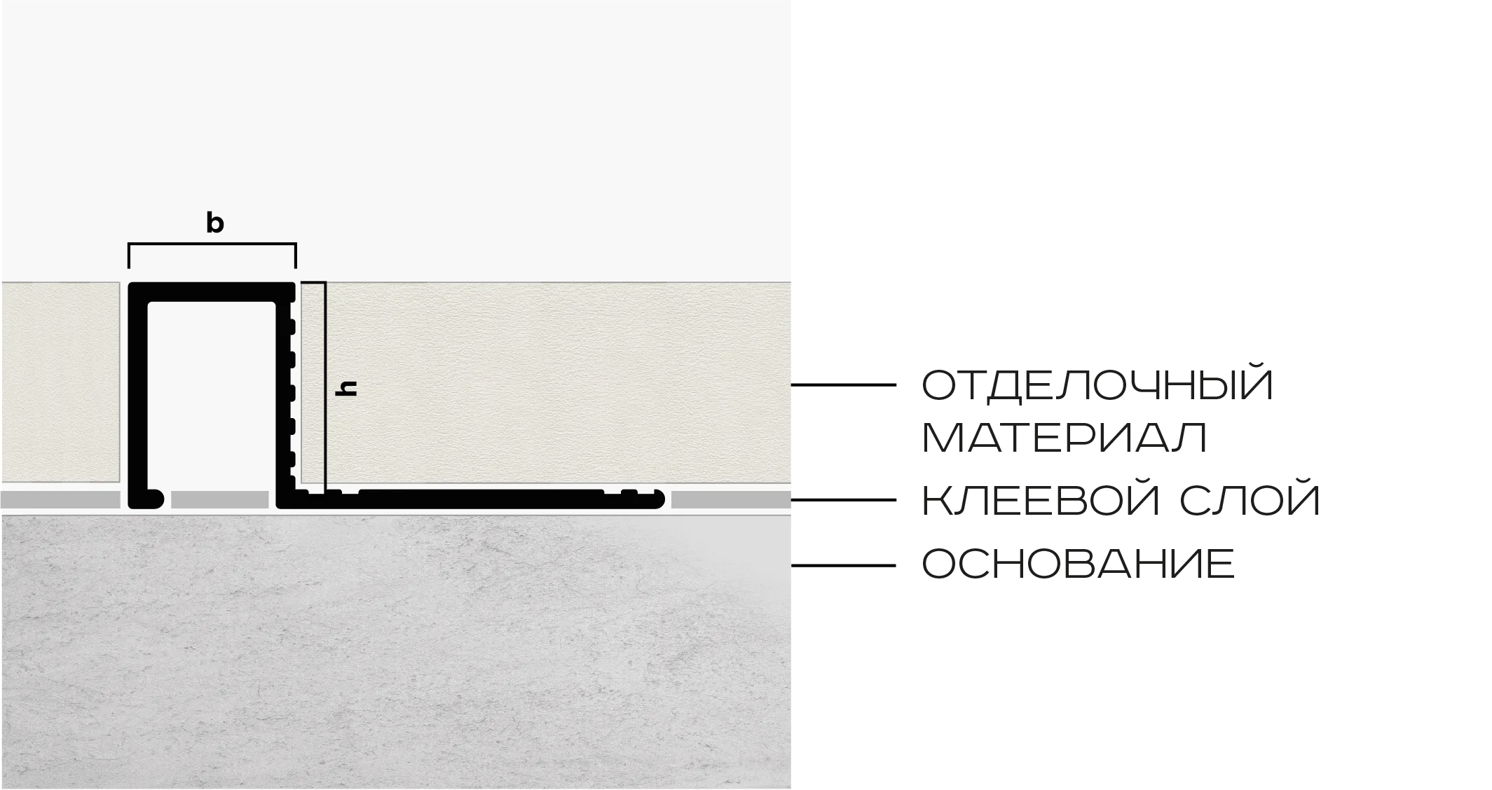 Основное изображение товара