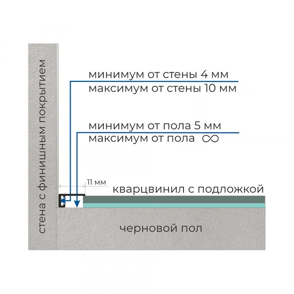 shema-mikro-11-mm