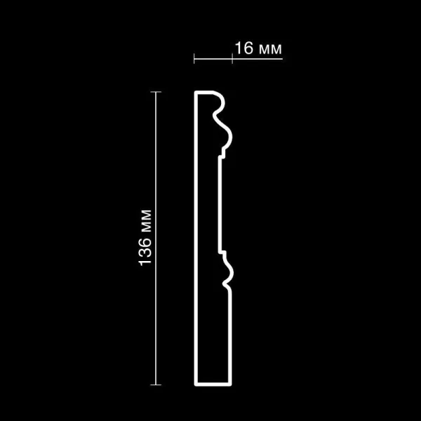 SPL7_scheme