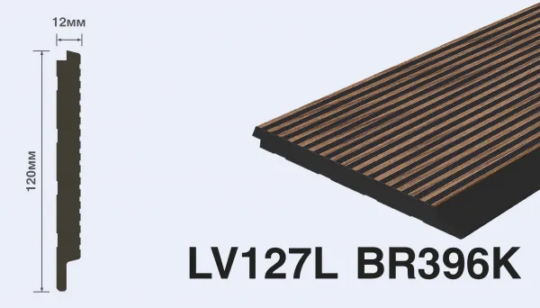 LV127L BR396K