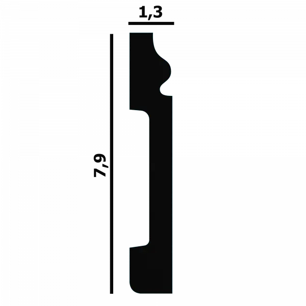 P29_profile