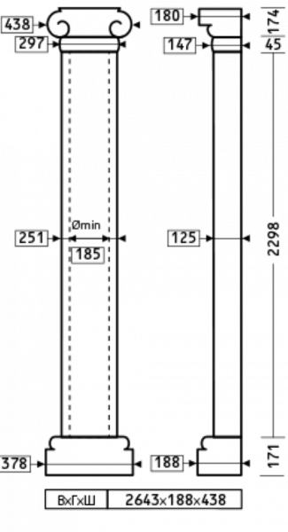 1.10.210.40